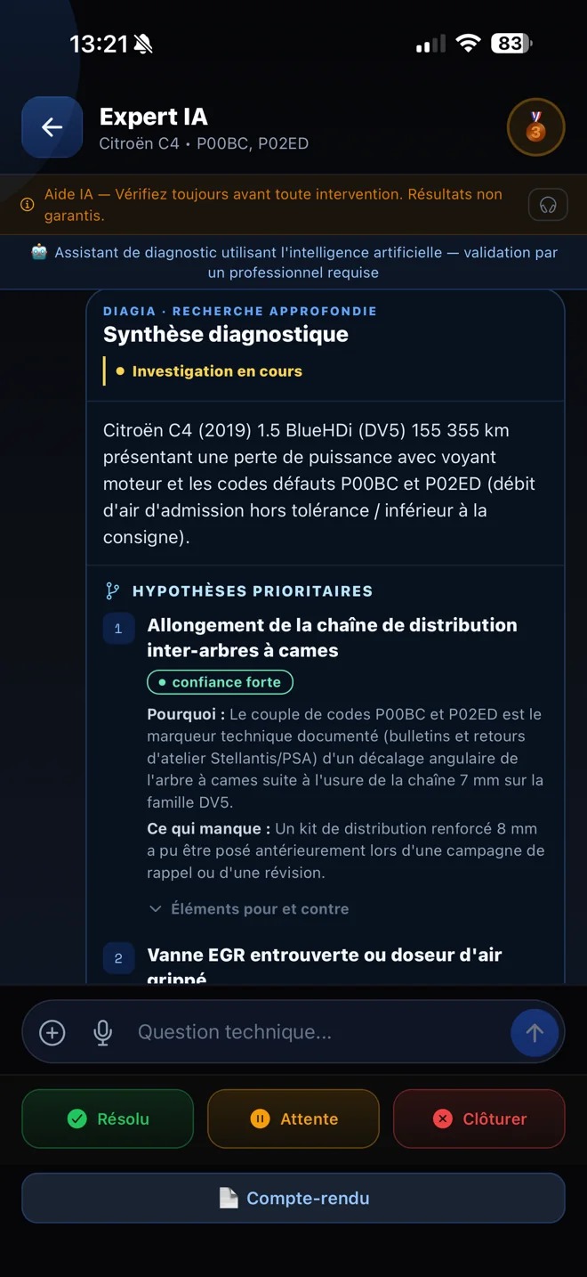 Synthèse diagnostique DIAGIA sur une Citroën C4 1.5 BlueHDi, codes P00BC et P02ED : hypothèse 1, allongement de la chaîne de distribution inter-arbres à cames, confiance forte, avec le pourquoi et ce qui manque